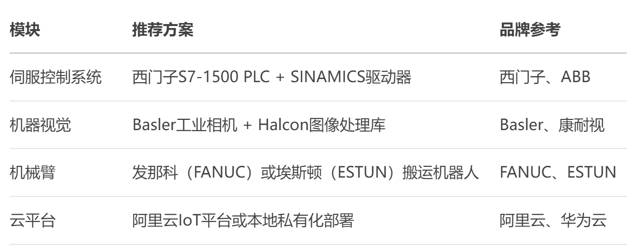 轻钢别墅龙骨机